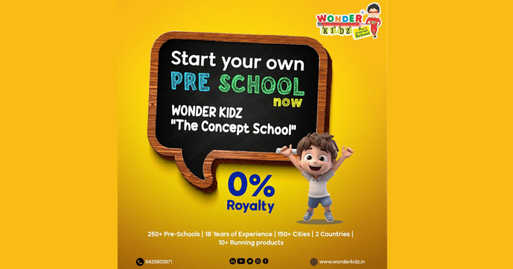 Best preschool franchise in India – WONDER KIDZ “The Concept School”