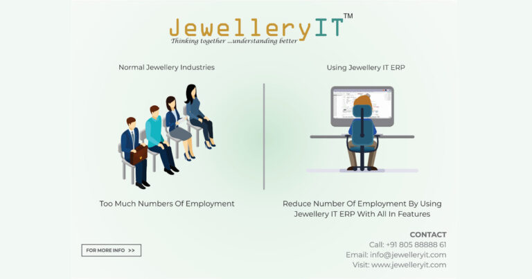 Unlocking the Potential of Your Jewelry Business: A Comprehensive Guide by JewelleryIT.com