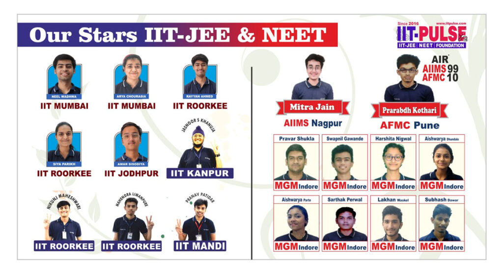 Embark on a Journey of Success with IIT PULSE Indore: Shaping the Future of Education