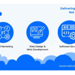 From Web Development to Digital Transformation: Nebula Infotech’s Journey of Innovation