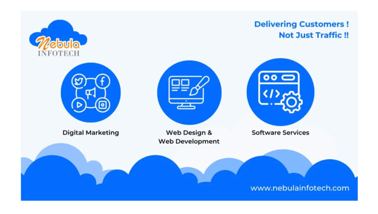 From Web Development to Digital Transformation: Nebula Infotech’s Journey of Innovation