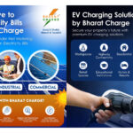 Bharat Charge: Solar Energy and EV Charging Solutions Driving India’s Clean Energy Future