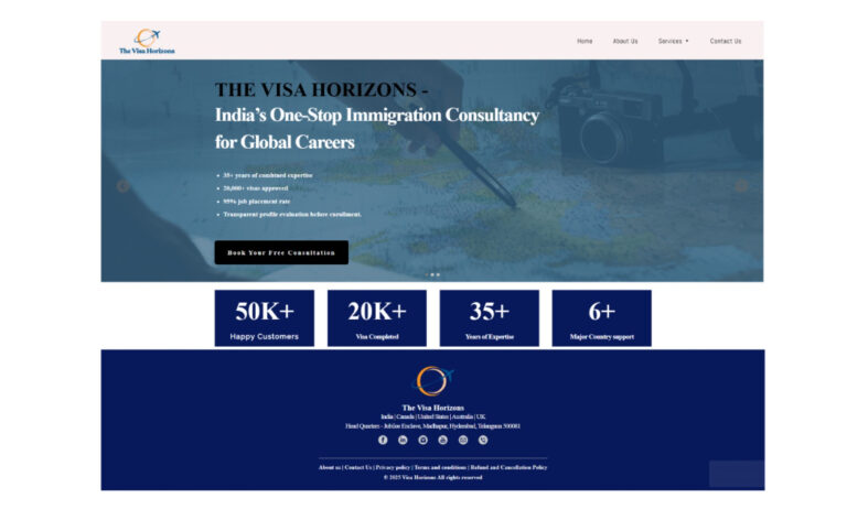 The Visa Horizons Emerges as India’s Fastest-Growing Immigration Consultancy 