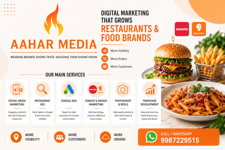 Best Digital Marketing Agency for Restaurants & Food Brands