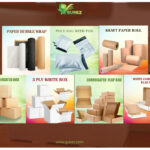 Gurez.com: Advanced E-Commerce Packaging Solutions for MSMEs