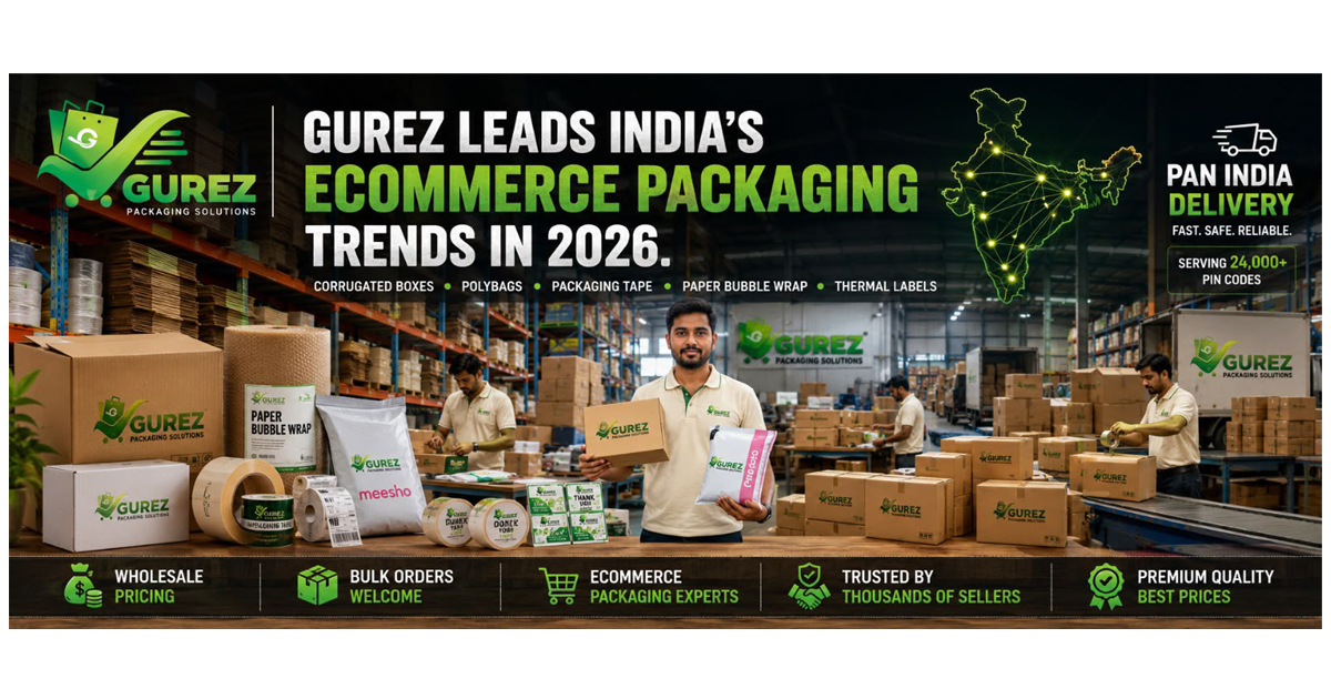 Gurez Leads India’s eCommerce Packaging Trends in 2026