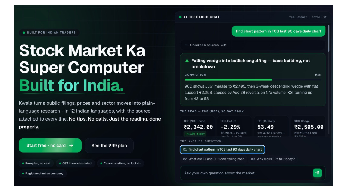 Kwala Intel Is Making Stock Charts Easier to Understand in Hindi, Tamil, Telugu and Other Indian Languages
